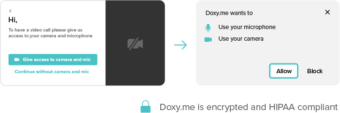 Doxy Video Permission